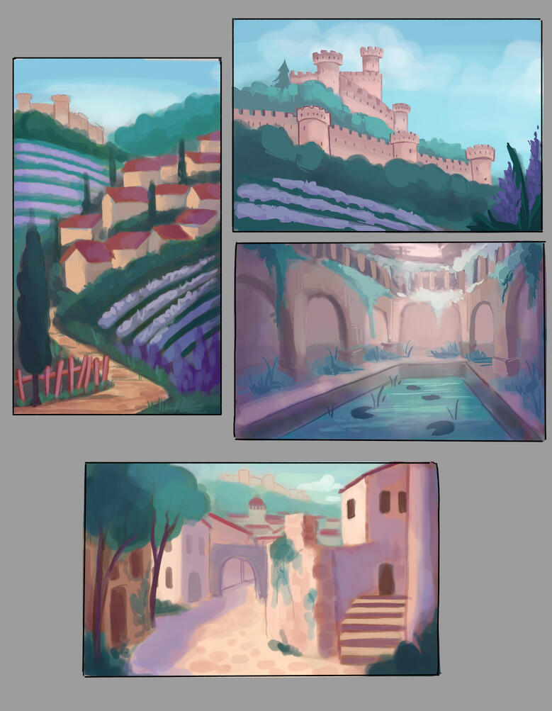 Environment Concepts